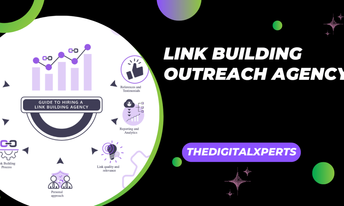 Link Building Outreach Agency