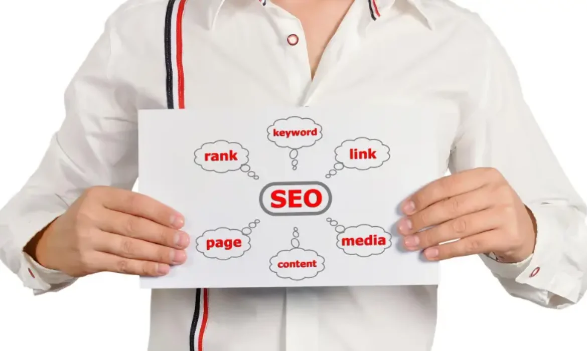 SEO Backlink Packages